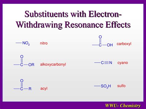 electron withdrawing group example|14.3. Substituent Effects .
